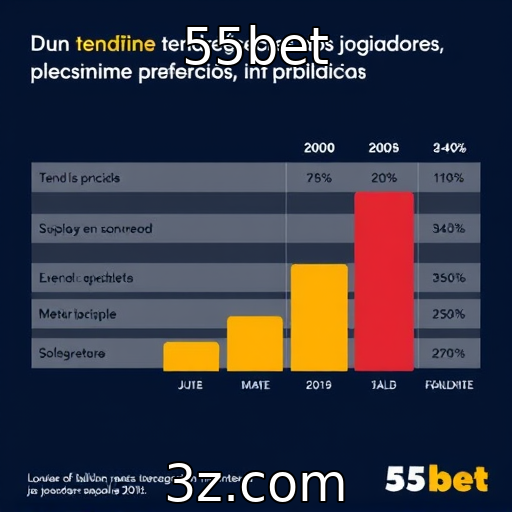 55bet | Estudo revela preferências do público em jogos interativos